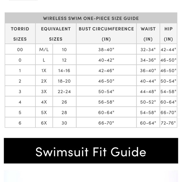 NWT 2X Torrid Asymmetrical Swim Dress - Picture 6 of 9